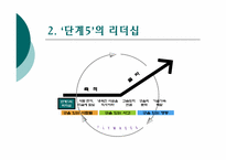 [경영학원론] 좋은기업을 넘어 위대한 기업으로 내용분석 및 적용(서적)-7