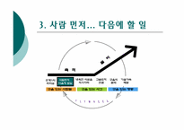 [경영학원론] 좋은기업을 넘어 위대한 기업으로 내용분석 및 적용(서적)-10