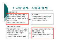 [경영학원론] 좋은기업을 넘어 위대한 기업으로 내용분석 및 적용(서적)-13