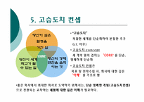 [경영학원론] 좋은기업을 넘어 위대한 기업으로 내용분석 및 적용(서적)-18