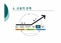 [경영학원론] 좋은기업을 넘어 위대한 기업으로 내용분석 및 적용(서적)-20