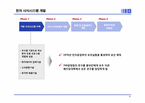 [중국경제론] 베이다팡정의 왕쉬안-6