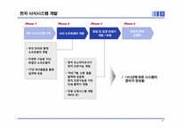 [중국경제론] 베이다팡정의 왕쉬안-7