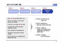 [중국경제론] 베이다팡정의 왕쉬안-8