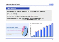 [중국경제론] 베이다팡정의 왕쉬안-12