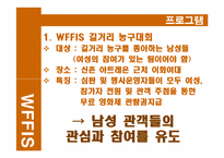 [홍보원론] 남성참여, 공중인지율 상승을 위한 서울여성 영화제 홍보 프로그램-11