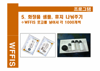 [홍보원론] 남성참여, 공중인지율 상승을 위한 서울여성 영화제 홍보 프로그램-16