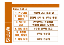 [홍보원론] 남성참여, 공중인지율 상승을 위한 서울여성 영화제 홍보 프로그램-18