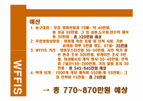[홍보원론] 남성참여, 공중인지율 상승을 위한 서울여성 영화제 홍보 프로그램-19