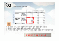 [홍보연구방법론] 이직률 낮추기위한 커뮤니케이션 제안서-5