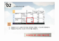 [홍보연구방법론] 이직률 낮추기위한 커뮤니케이션 제안서-6