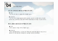 [홍보연구방법론] 이직률 낮추기위한 커뮤니케이션 제안서-11