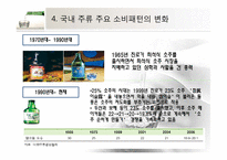 [마케팅] 주류시장의 소비패턴 분석-15