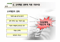 [마케팅] 주류시장의 소비패턴 분석-16