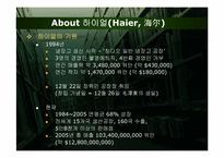 [중국경제론] 중국 가전업계 하이얼과 장뤼민-6