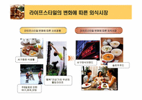 [마케팅] 국내외 외식산업의 동향과 주요 외식산업의 변화요인 분석-6