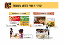 [마케팅] 국내외 외식산업의 동향과 주요 외식산업의 변화요인 분석-10