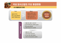 [마케팅] 국내외 외식산업의 동향과 주요 외식산업의 변화요인 분석-11