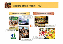 [마케팅] 국내외 외식산업의 동향과 주요 외식산업의 변화요인 분석-12