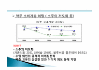 [마케팅] 주류시장의 환경변화에따른 소비자의 특성변화 분석-7