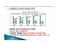 [마케팅] 주류시장의 환경변화에따른 소비자의 특성변화 분석-8