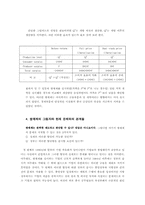 [중국경제론] 좌우 문제와 중국의 쌍궤제의 관계-8