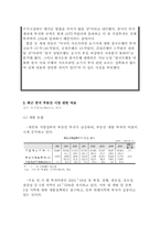 [중국경제론] 중국의 부동산시장의 전망(시장과열 현황과 원인 분석)-4