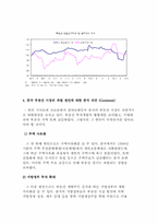 [중국경제론] 중국의 부동산시장의 전망(시장과열 현황과 원인 분석)-6