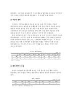 [중국경제론] 중국의 부동산시장의 전망(시장과열 현황과 원인 분석)-7
