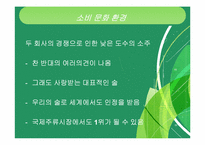 [마케팅] 주류업체의 해외시장 진출 전략-10