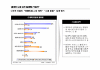 [중국경제론] 다국적기업의 중국 CEO-7