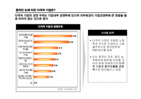 [중국경제론] 다국적기업의 중국 CEO-8