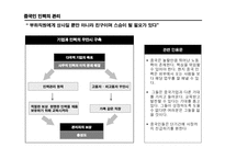 [중국경제론] 다국적기업의 중국 CEO-14