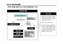[중국경제론] 다국적기업의 중국 CEO-15