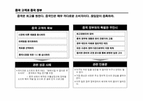 [중국경제론] 다국적기업의 중국 CEO-18