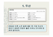 [마케팅] 주류시장의 기업의 내부역량 조사-4