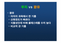 [홍보원론] 우지(쇠기름)파동과 위기관리(사례분석)-5