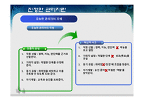 [경영학원론] FIRST, BREAK ALL THE RULES 내용분석 및 진정한 관리자에 관한 고찰(서적)-15