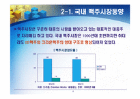[마케팅] 국내 주류 소비시장 현황-6