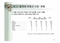 [중국경제론] 스마오그룹의 CEO 쉬롱마오-10