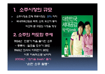 [마케팅] 주류시장 소비자 구매 패턴의 변화에관한 조사-5