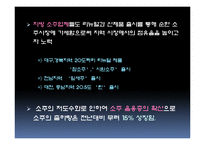 [마케팅] 주류시장 소비자 구매 패턴의 변화에관한 조사-6