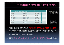 [마케팅] 주류시장 소비자 구매 패턴의 변화에관한 조사-18