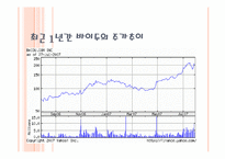 [중국경제론] 중국 최대 검색엔진 바이두의 리옌홍 CEO-3