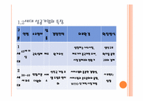 [중국경제론] 중국 최대 검색엔진 바이두의 리옌홍 CEO-4