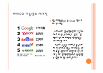 [중국경제론] 중국 최대 검색엔진 바이두의 리옌홍 CEO-12