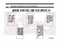 [경영학원론] 캐논과 니콘의 경영전략 분석-6