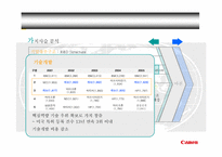 [경영학원론] 캐논과 니콘의 경영전략 분석-13