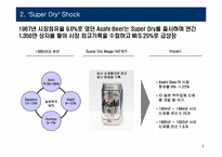 [경영학원론] 일본의 양조 산업(Ashai맥주를 중심으로)-3