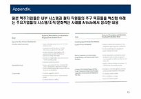 [경영학원론] 일본의 양조 산업(Ashai맥주를 중심으로)-15